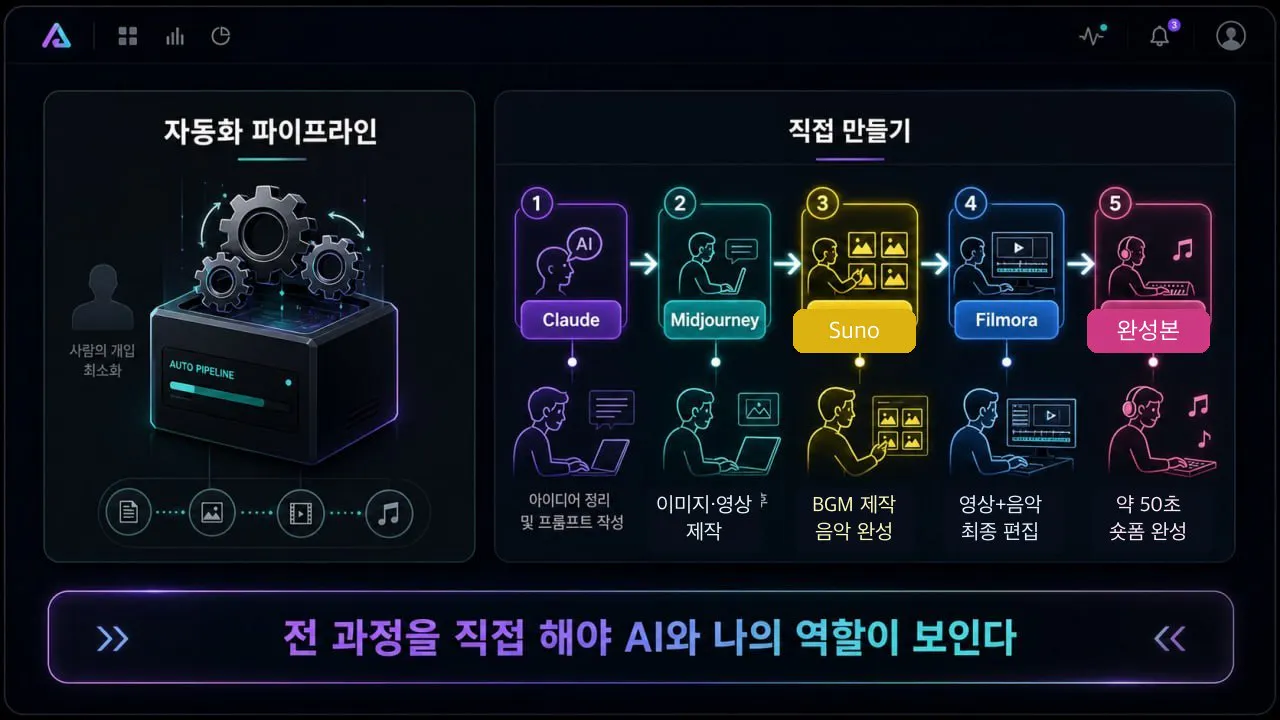 한국 앱 스크린샷