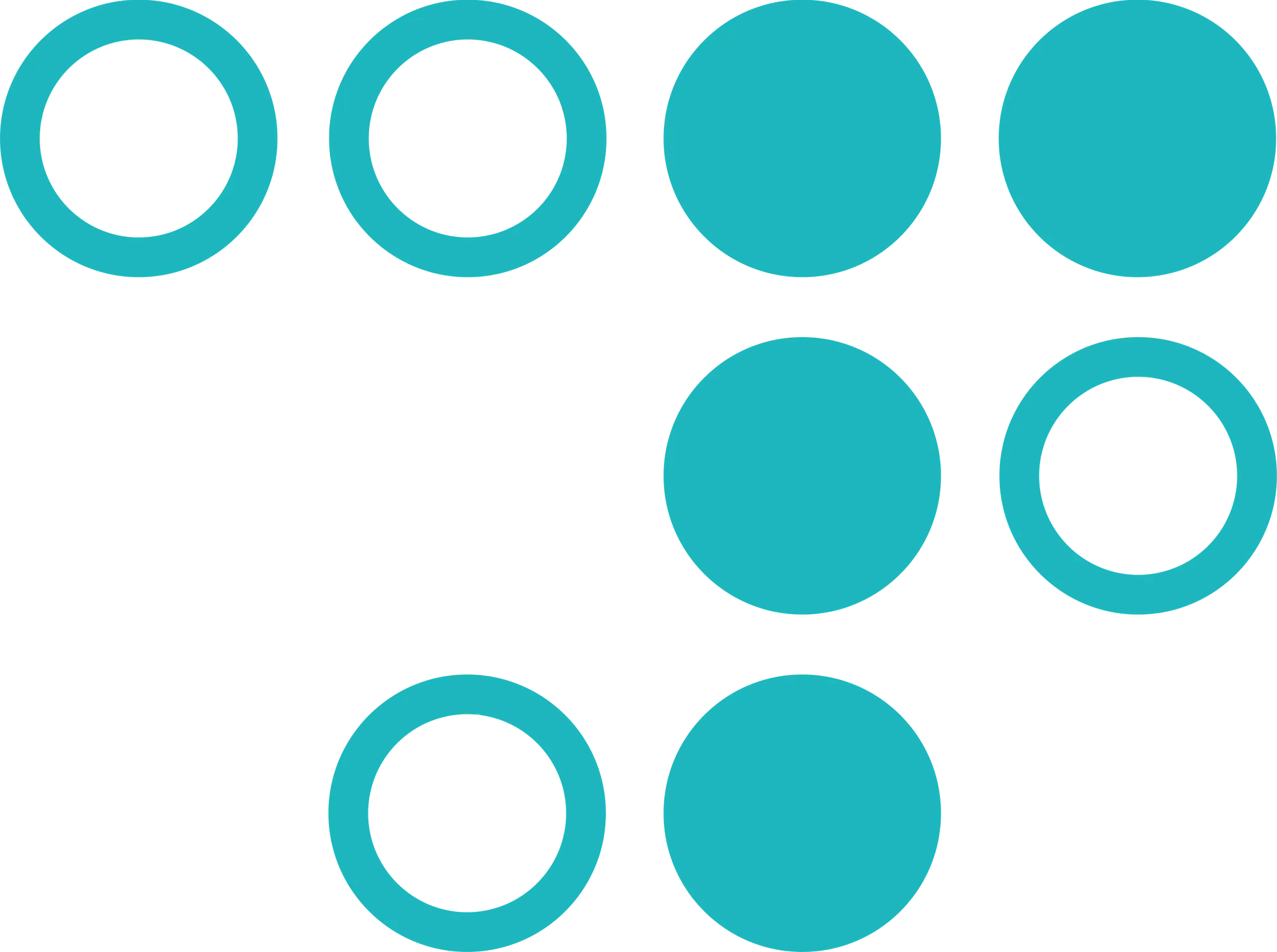 Radware Link Community