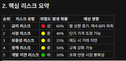 한국판 게임 스크린샷