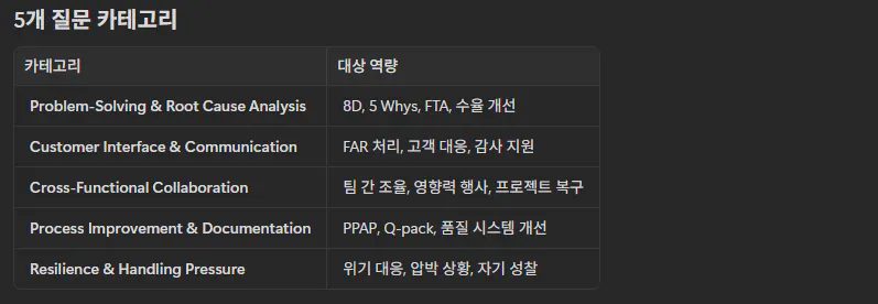 한국어 웹사이트의 스크린샷