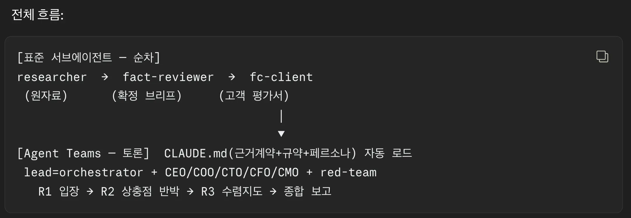 한국어 프로그램 스크린샷