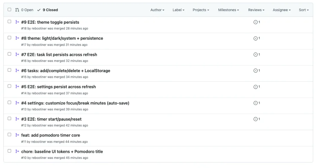 구글애널리틱스 대시보드 스크린샷