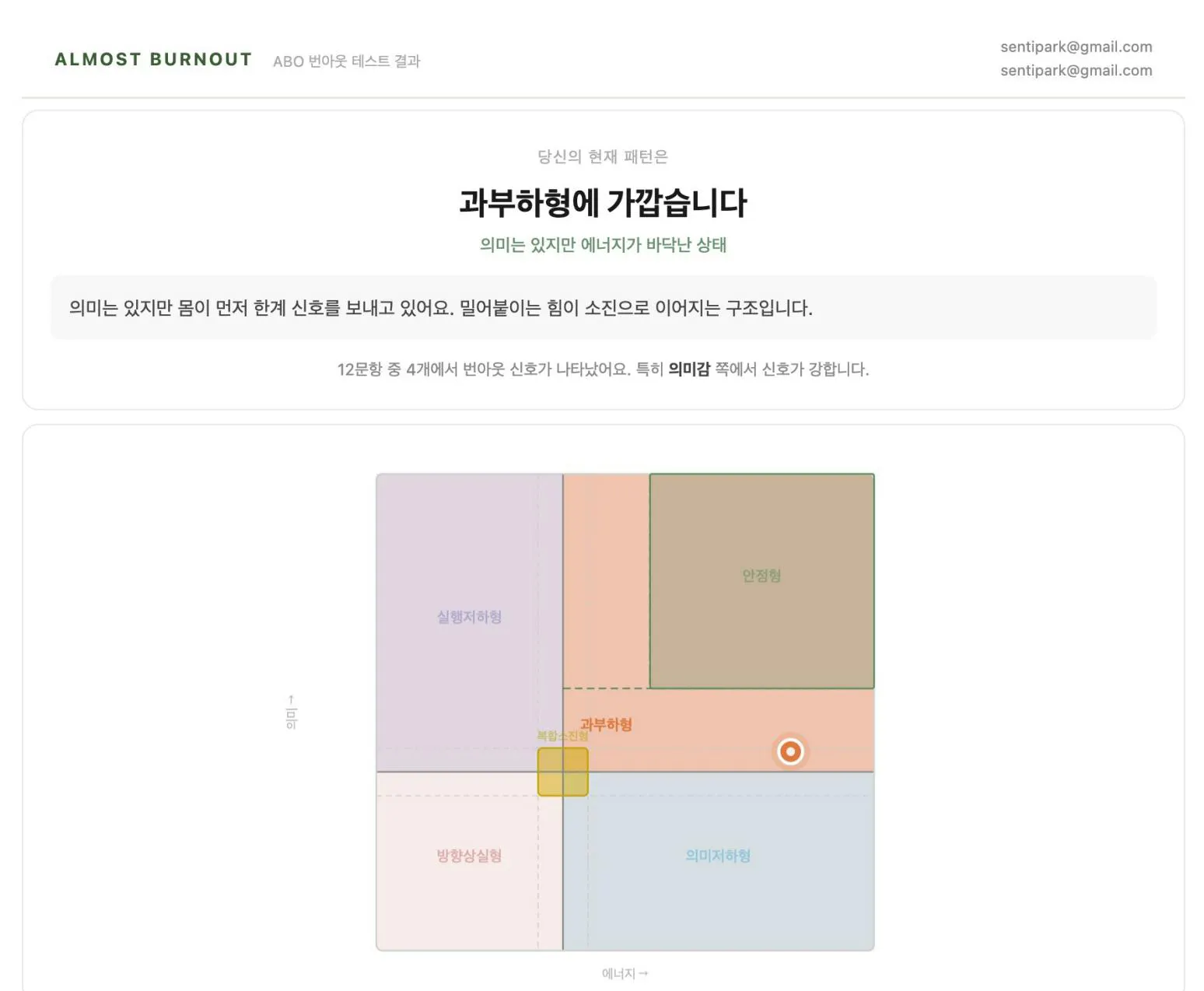 한국어 텍스트가 있는 웹사이트의 스크린샷