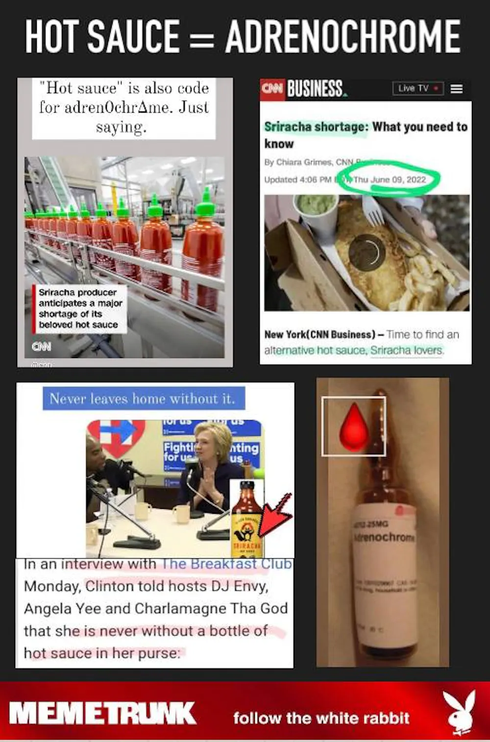 ADRENOCHROME - Did you know they were putting the adrenalized blood of ...