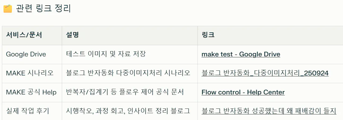 한국어와 영어 텍스트가있는 테이블