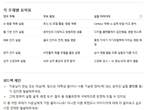 화면의 한국어 목록