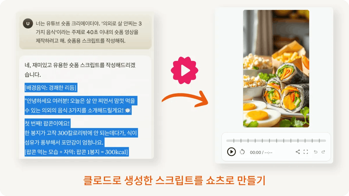 음식 사진이 포함된 한국어 문자 메시지 스크린샷