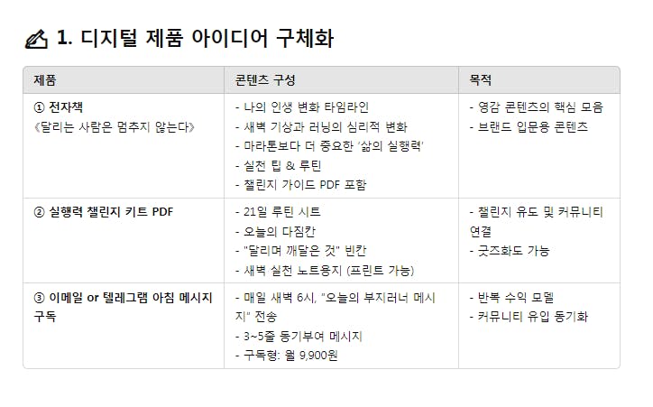 한국어 한국어 한국인 한국인 한국인
