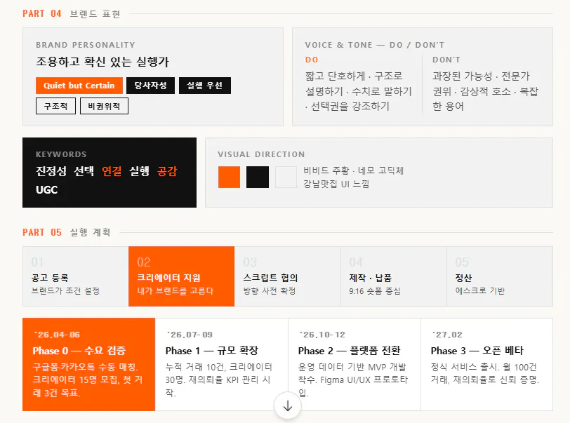 주황색과 검정색 웹사이트의 스크린샷