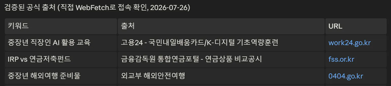 전화기 화면에 나오는 한국어 단어 목록