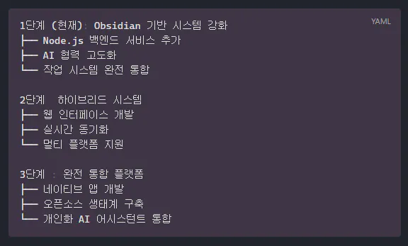 한국 컴퓨터 화면의 스크린 샷