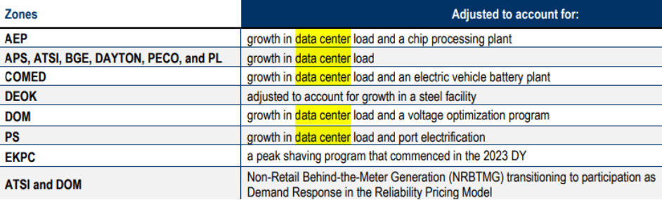 A close-up of a computer screen

AI-generated content may be incorrect.