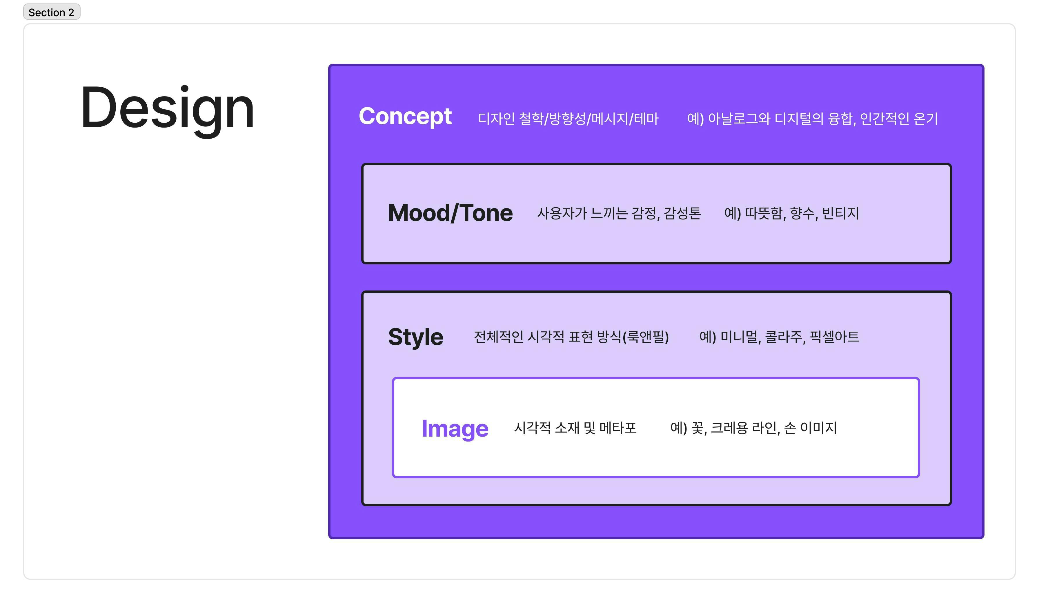 한국 웹 디자인의 스크린 샷