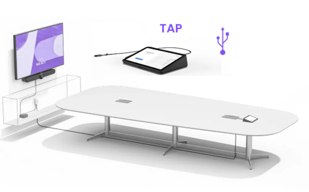 Tap and Tap IP Comparison