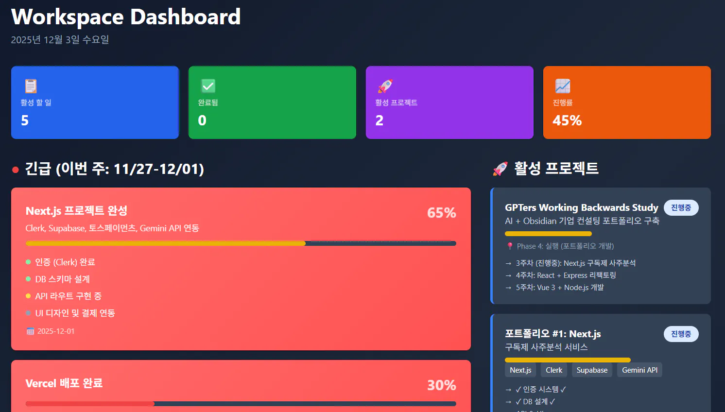 직장 대시보드 스크린샷