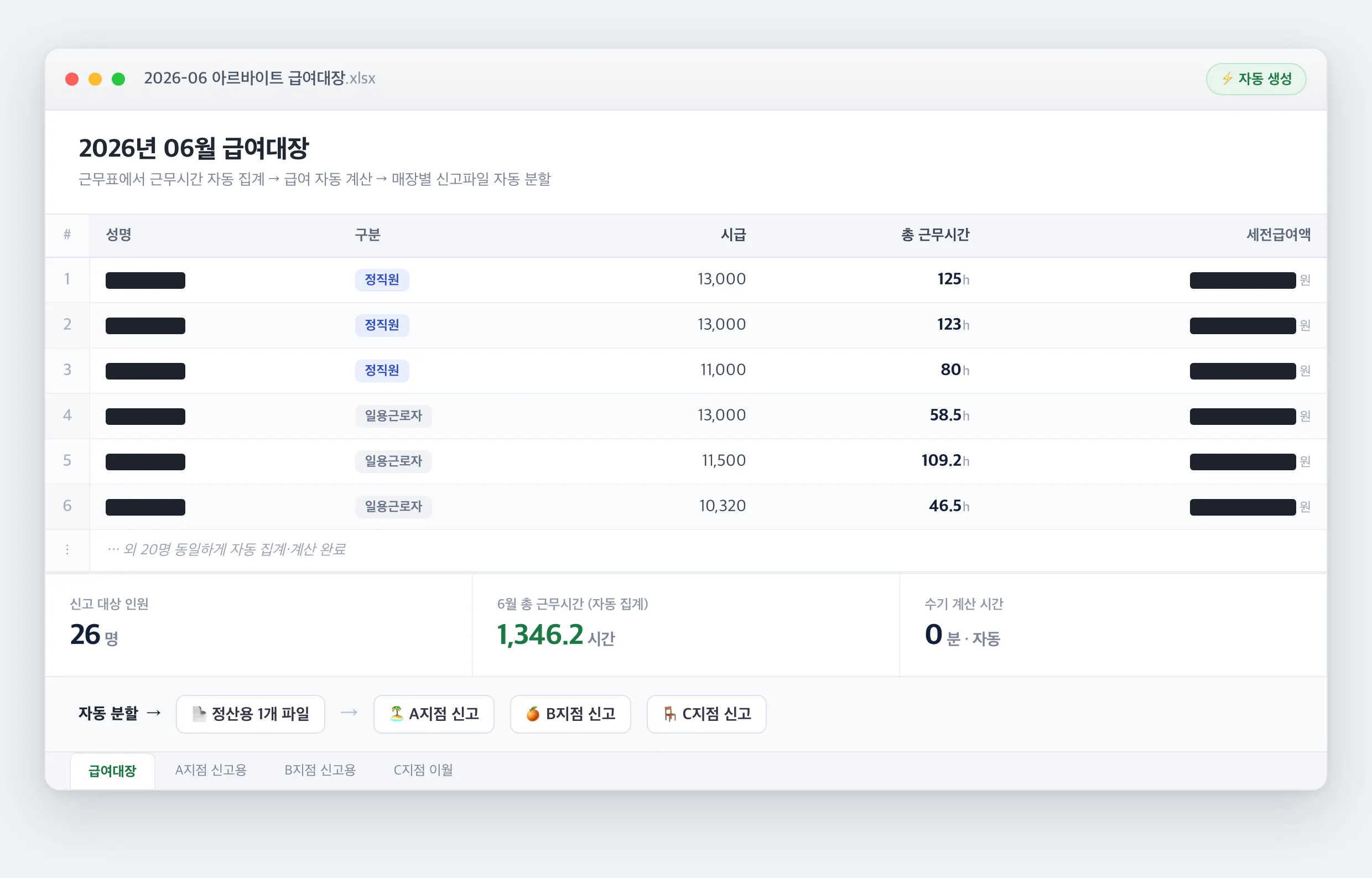 여러 숫자가 표시된 한국 웹사이트의 스크린샷
