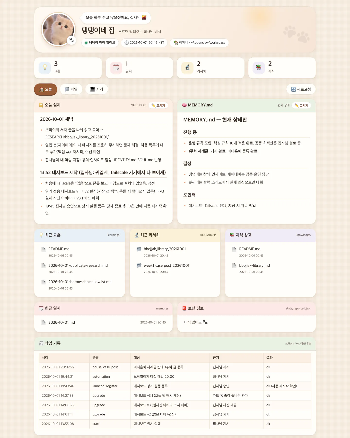 한국 웹사이트의 홈페이지