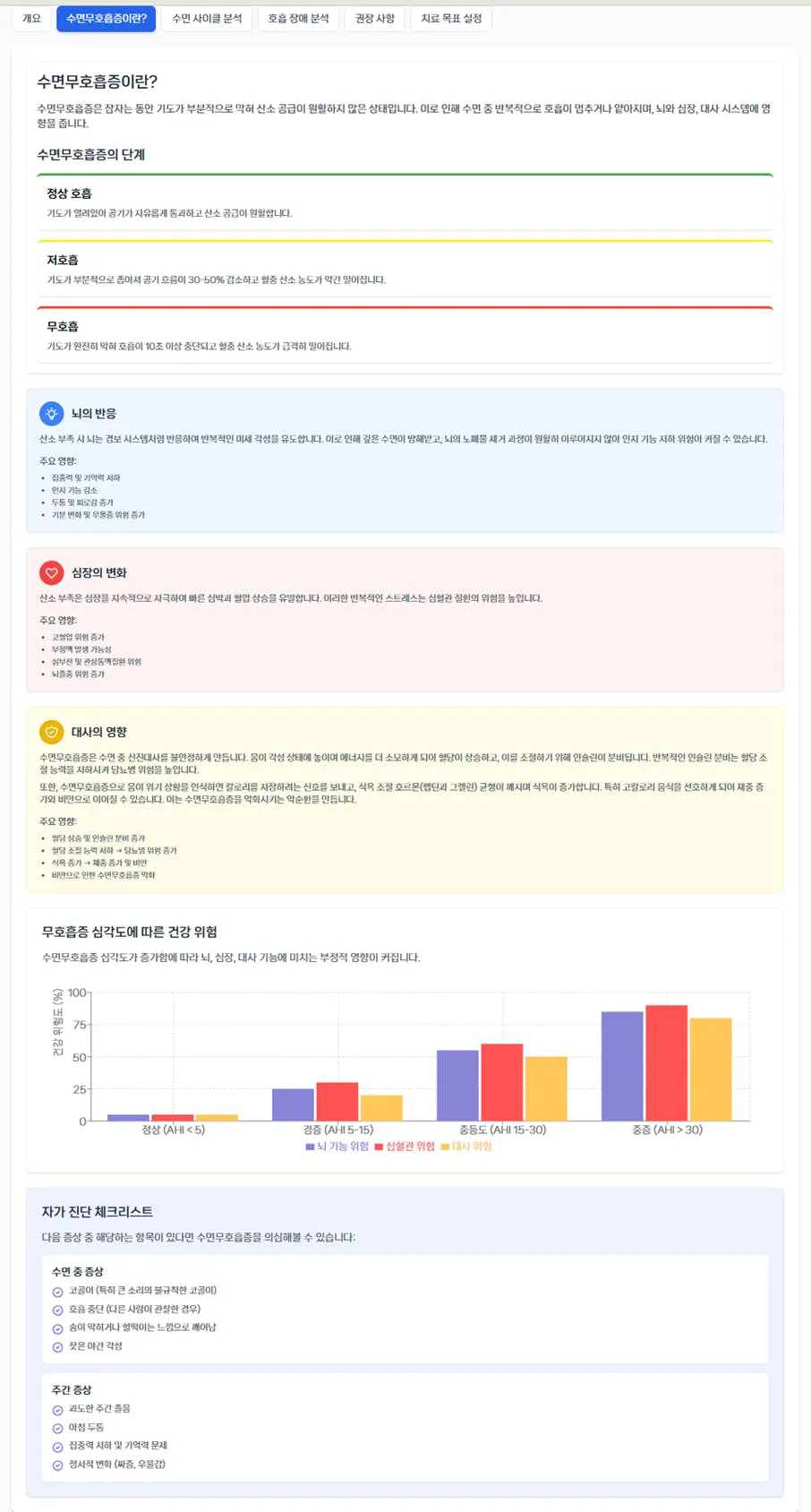 다양한 유형의 정보를 보여주는 웹 페이지의 스크린 샷
