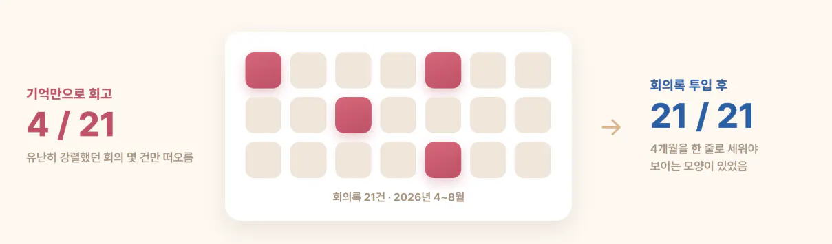 빨간색과 파란색 배경의 한국 달력