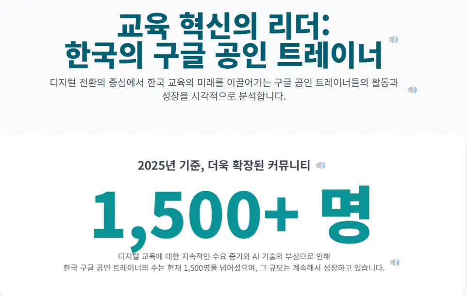 한국어로 숫자와 숫자를 가진 한국 웹 사이트