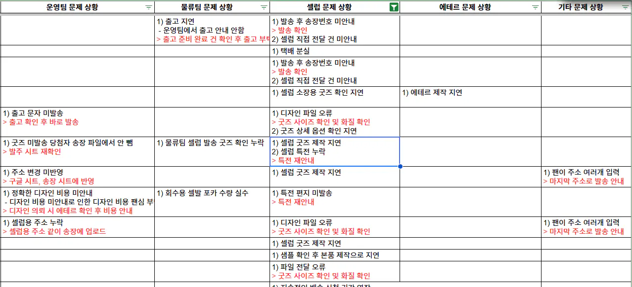 그것에 한국어 단어가있는 달력