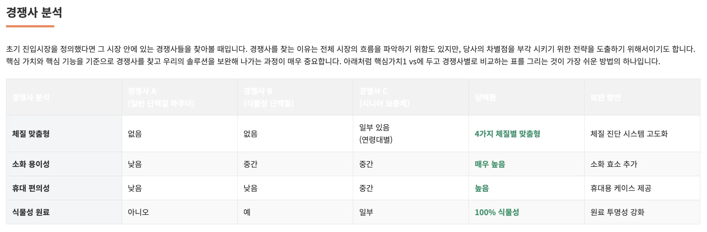 한국어 한국어 한국인 한국인 한국인