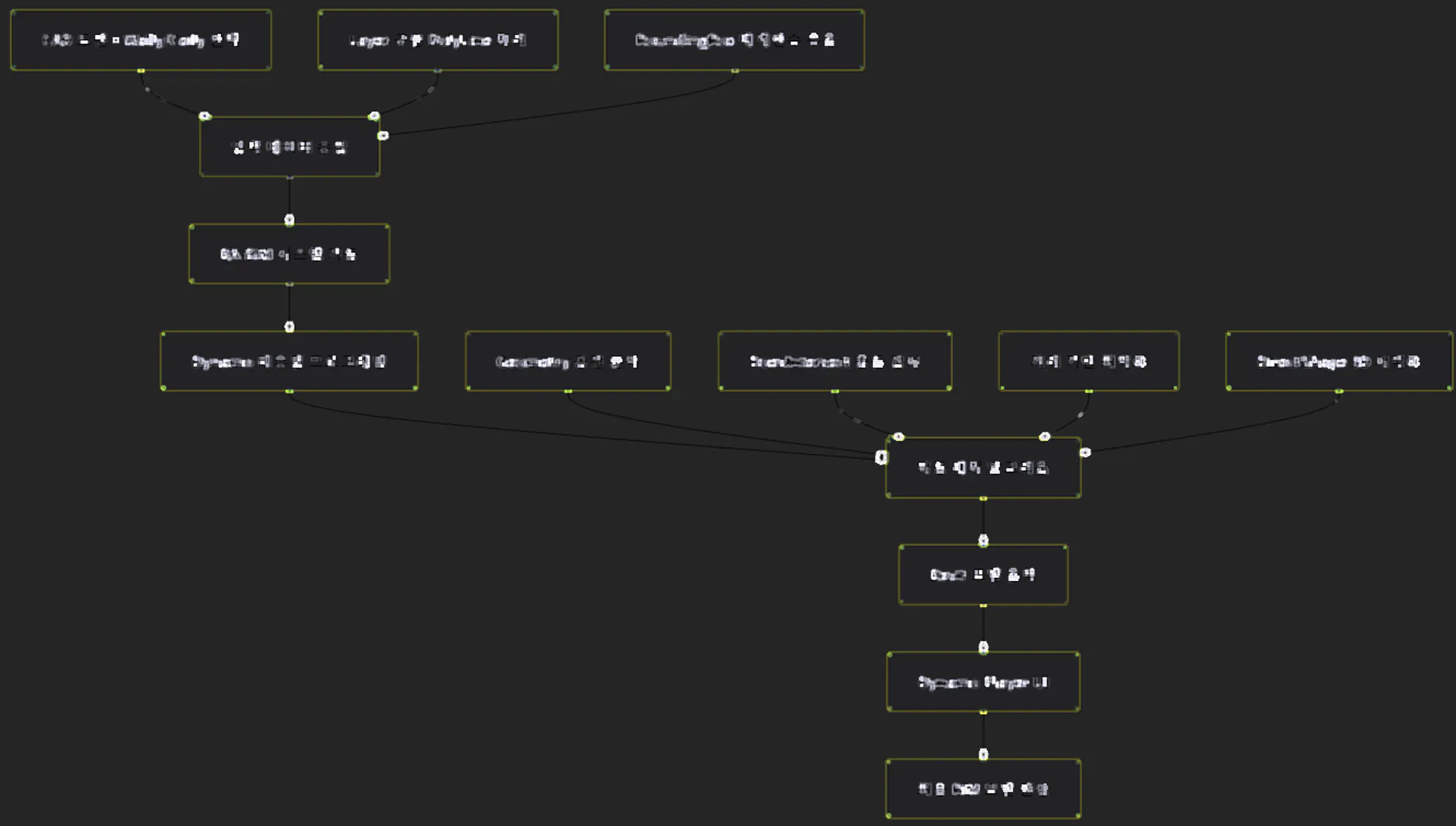 프로젝트의 단계를 보여주는 흐름도