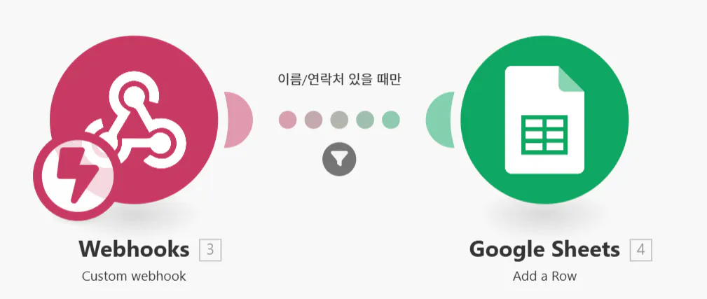 Google 시트와 웹 북이 화면에 표시됩니다