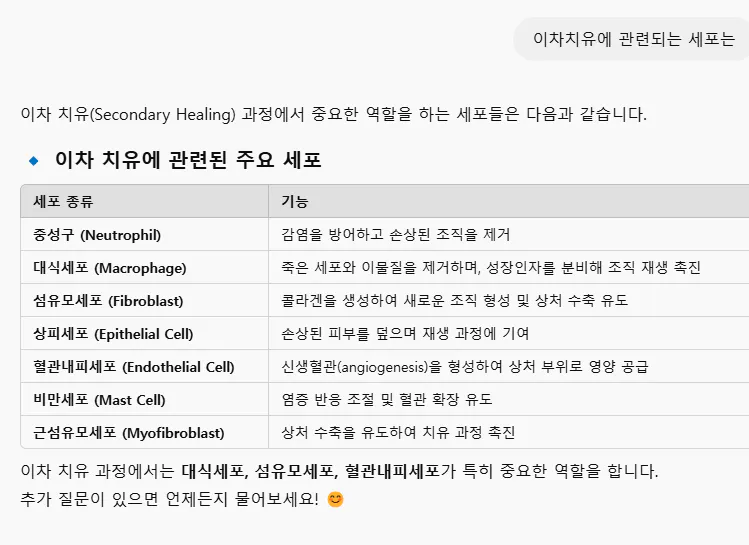 한국과 영어로 된 이름 목록