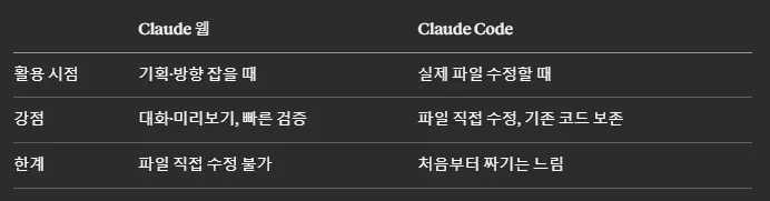 검정색 배경에 한국어가 표시됩니다.