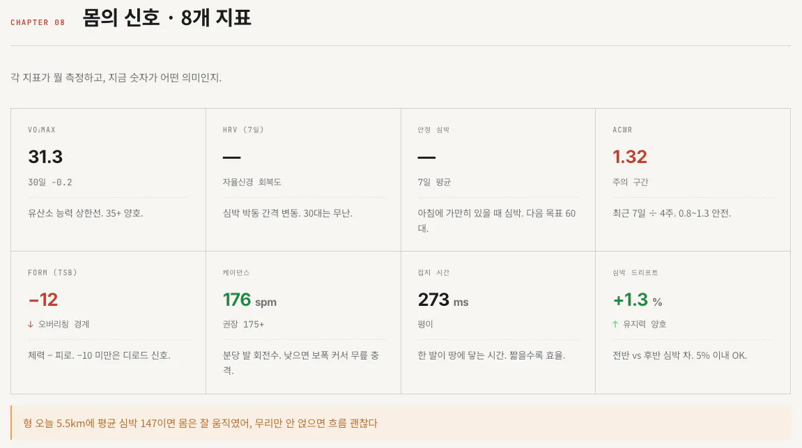 한국사이트 스크린샷