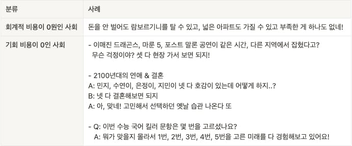 한국어 단어가 적힌 테이블