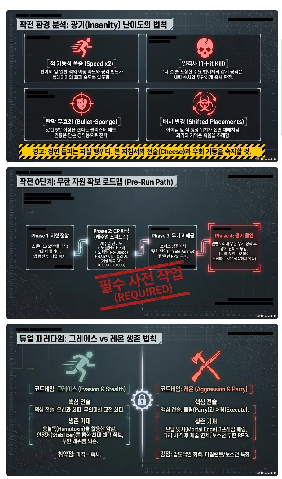 한국판 게임 스크린샷
