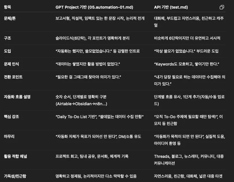 검은 색 화면에서 한국 앱의 스크린 샷