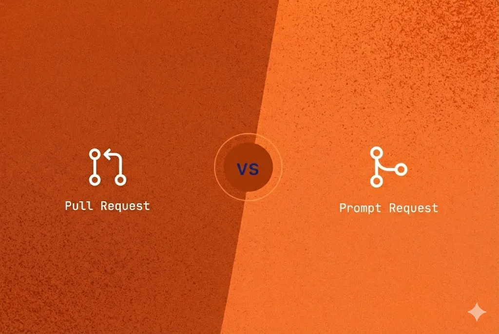 요청과 요청이라는 단어가 포함된 주황색 배경