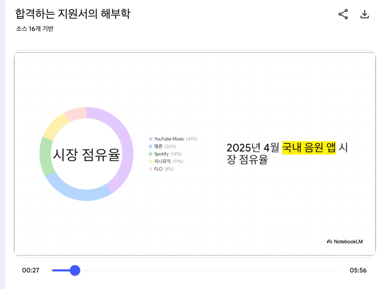 중간에 숫자가있는 한국 웹 사이트 스크린 샷