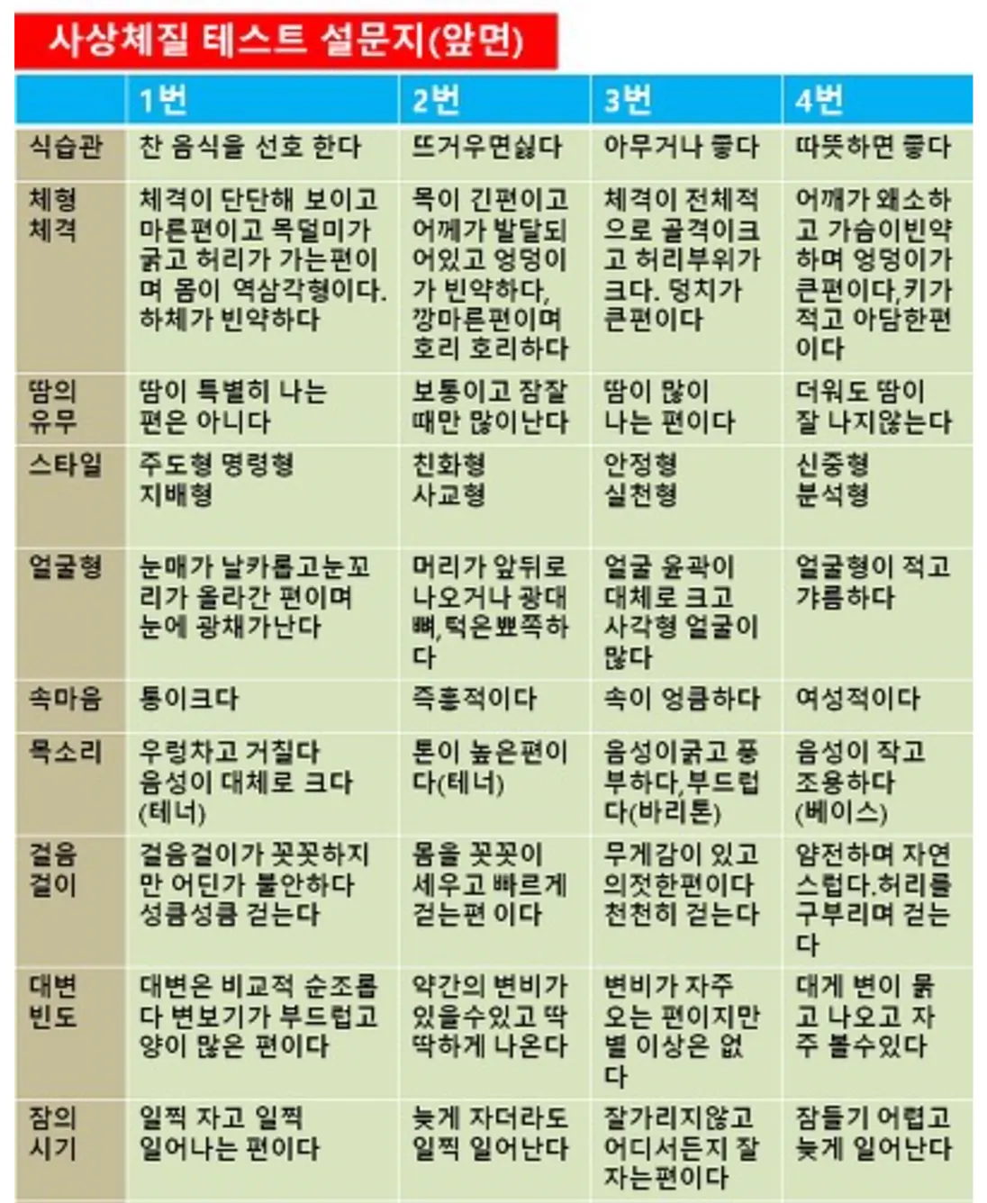 한국어 한국어 한국인 한국인 한국인