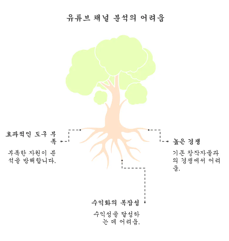 한국어 한국어 한국어 한국어 한국어 한국어 한국어 한국어