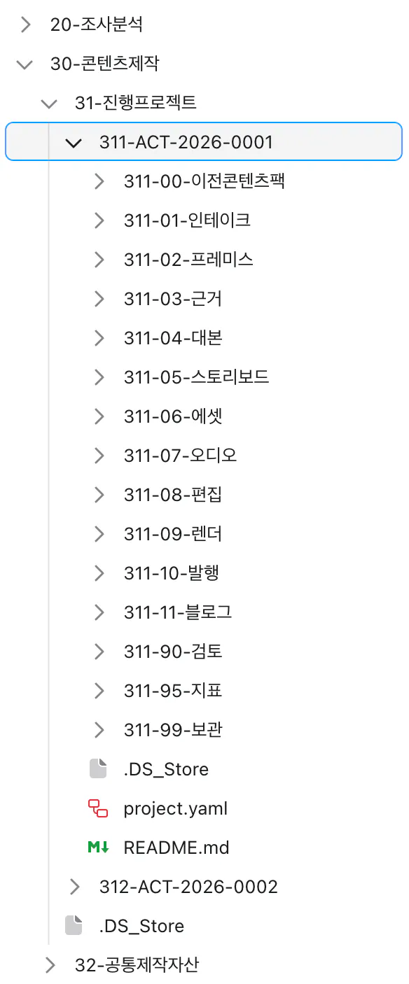스프레드시트의 항목 수를 보여주는 스프레드시트의 스크린샷