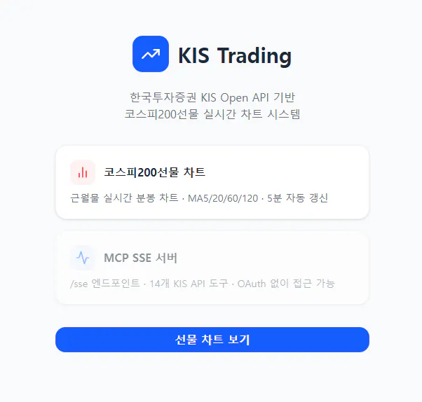 Kis 트레이딩 앱이 화면에 표시됩니다