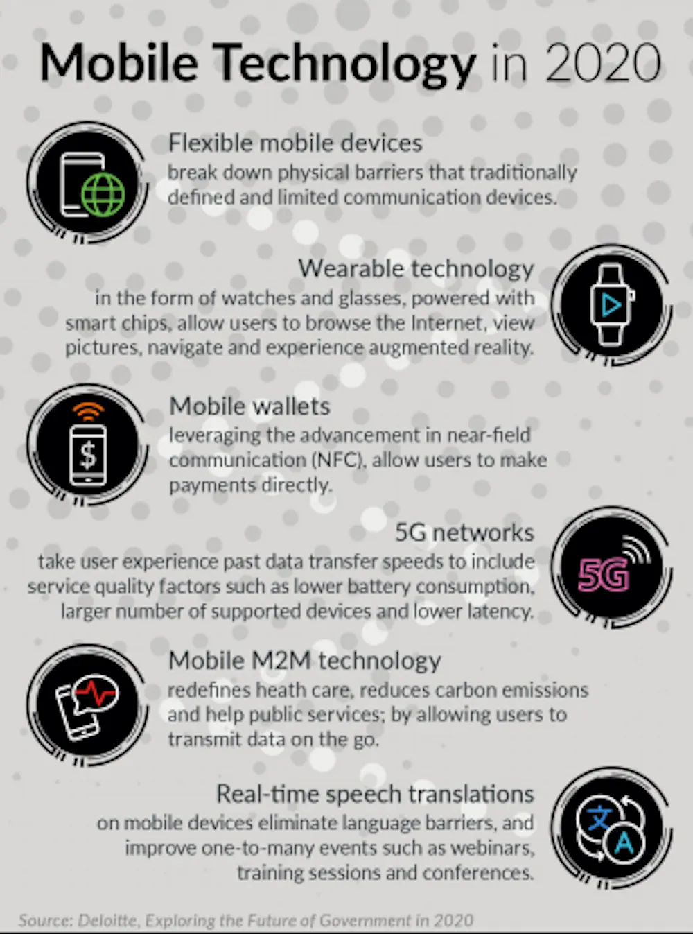 Government Agencies Embracing Mobility