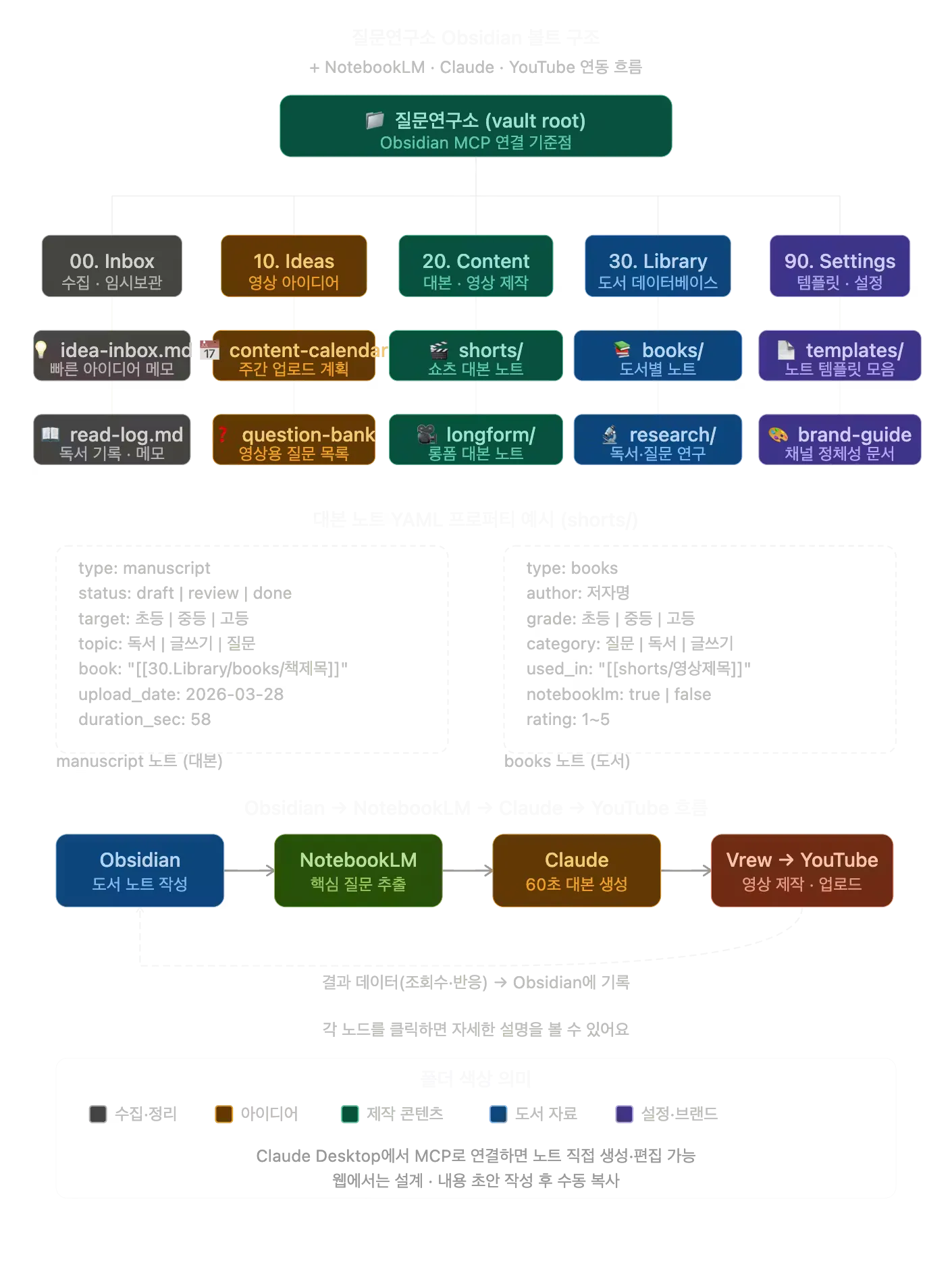 한국어 한국어 한국어 한국어 한국어 한국어 한국어 한국어