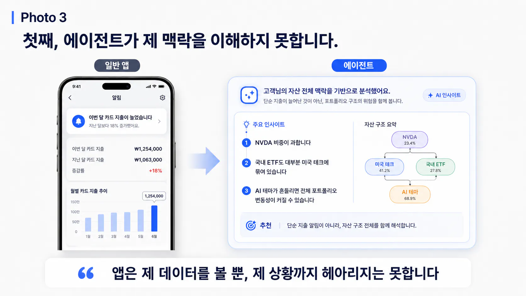 은행 계좌 사진이 있는 휴대전화