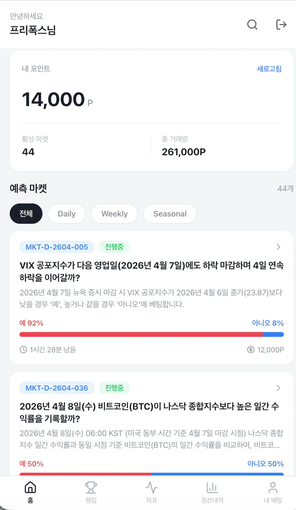 여러 사람이 표시된 한국 앱의 스크린샷