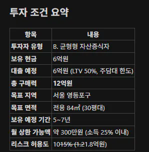 화면에 나오는 한국어 단어 목록