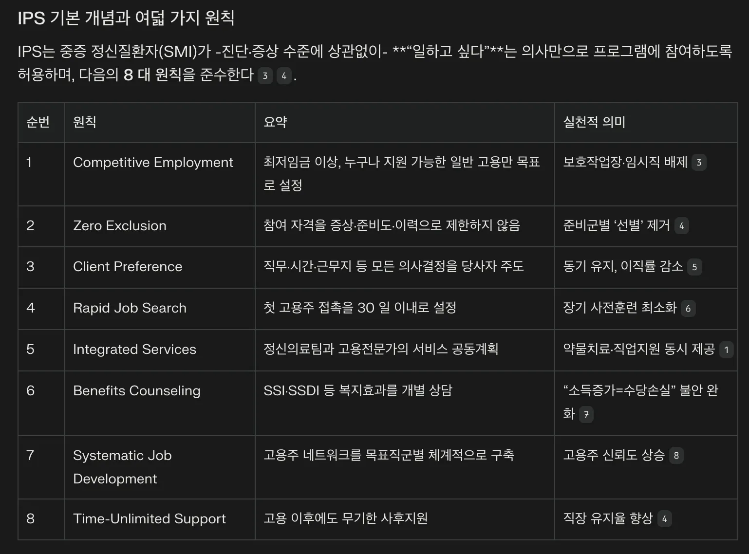 한국의 다른 직업의 이름을 가진 테이블