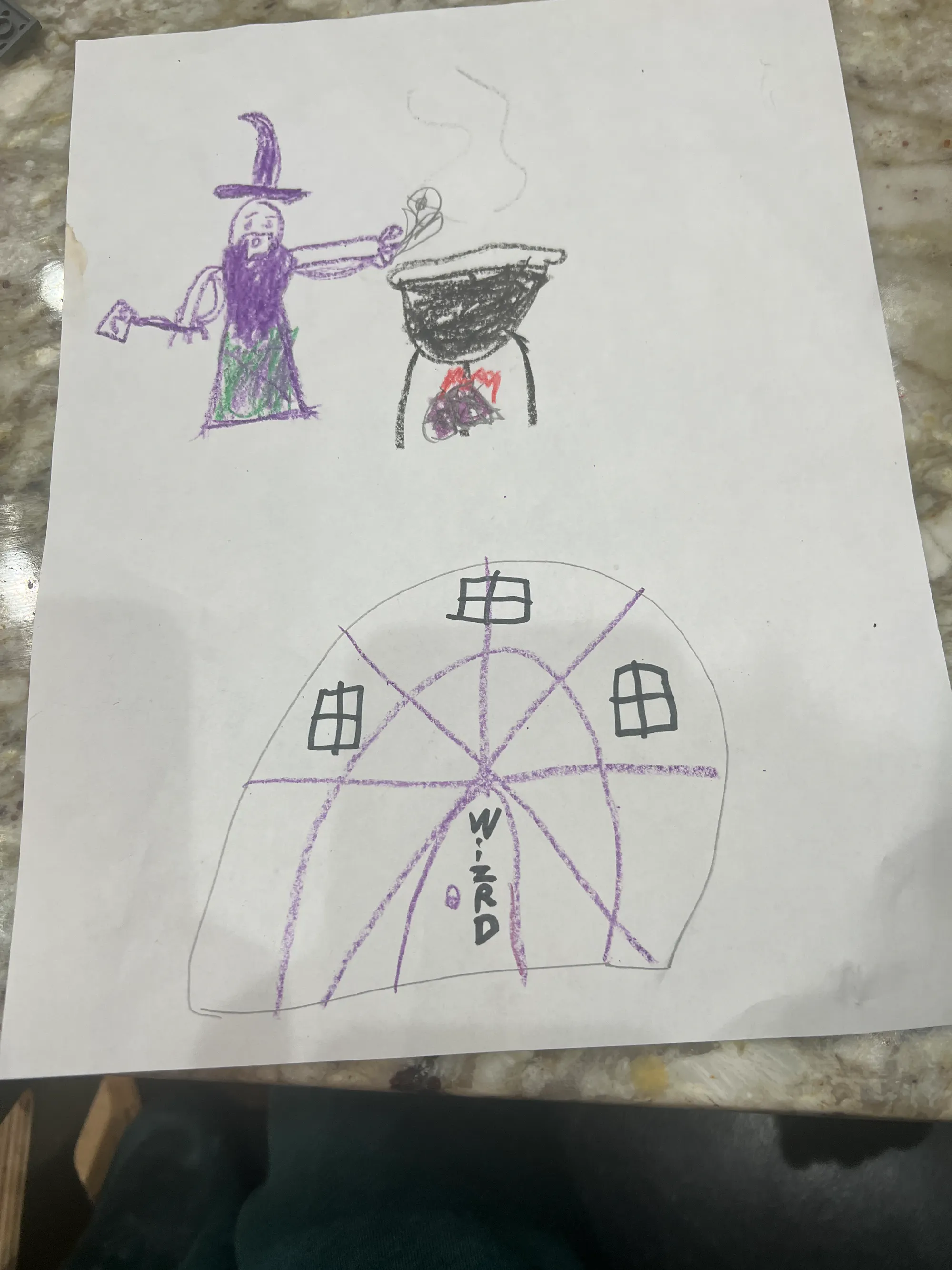 The wizards home