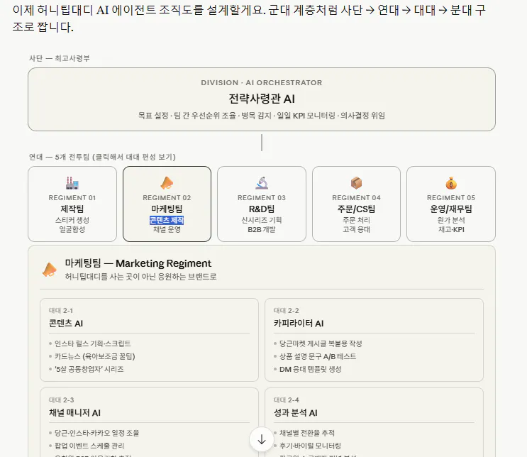 한국 마케팅 등록 페이지 스크린샷