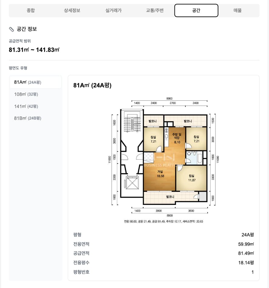 한국의 2 개의 침실 아파트를위한 평면도