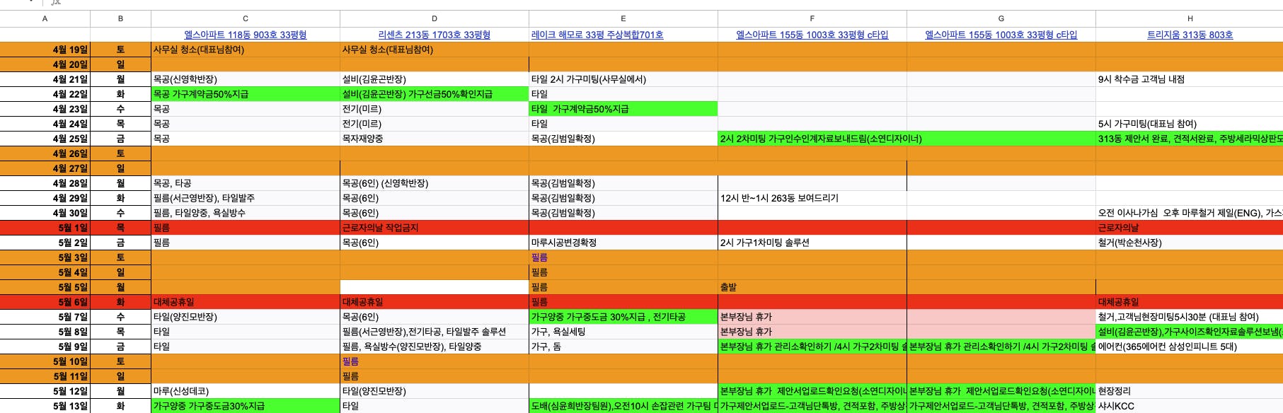 한국 및 중국어 텍스트가 포함 된 Google 스프레드 시트의 스크린 샷